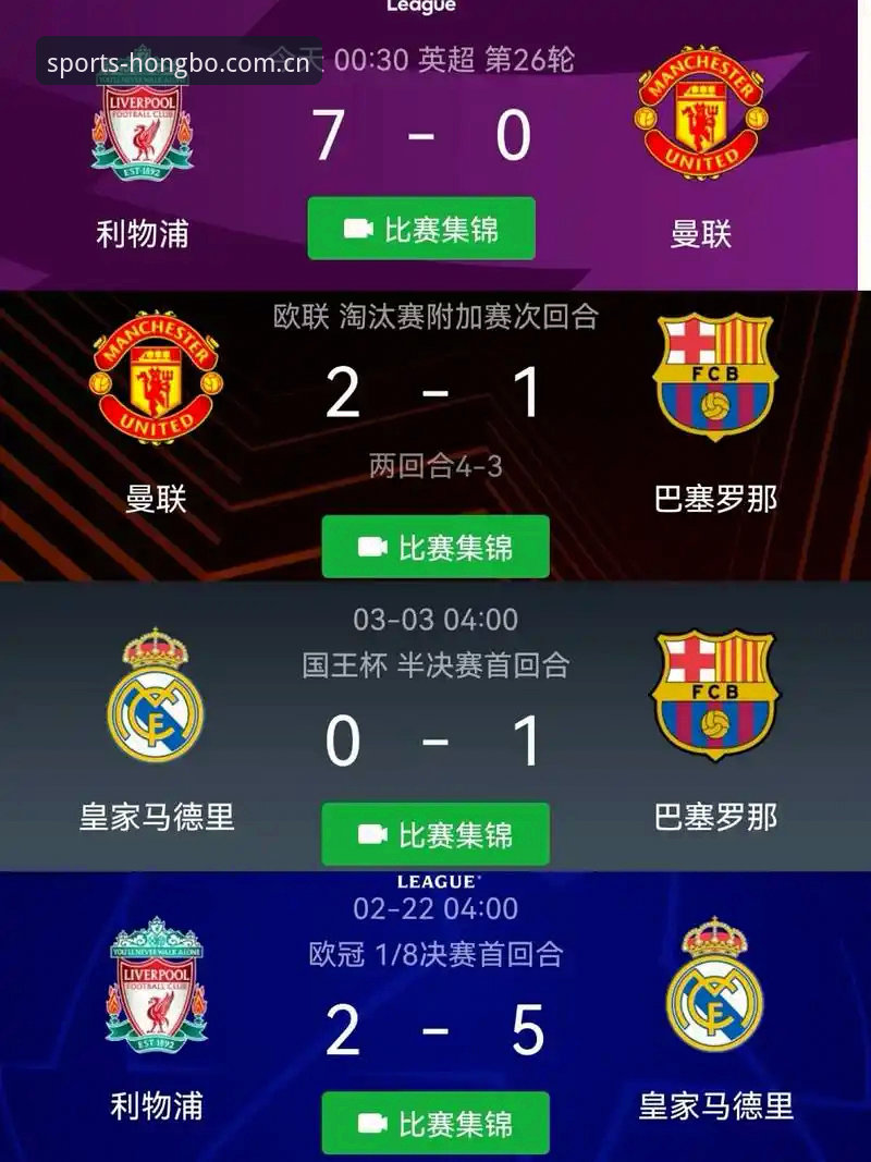 雷·肯尼迪入选利物浦传奇榜单，以及一位老球迷的观赛心得