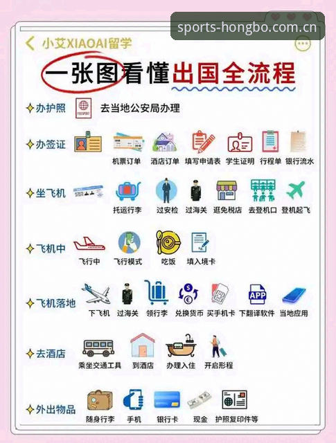 鸿博体育V3网页入口操作教程：从2026官网登录到多端适配的全流程指南